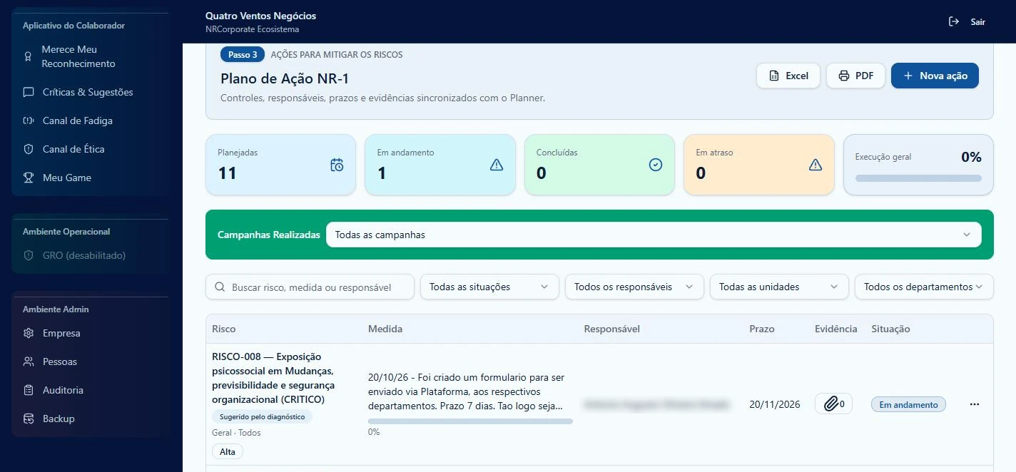 Plano de ação NR-1